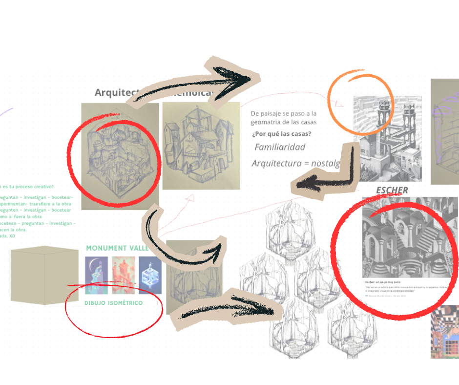 CREACION PORTAFOLIO